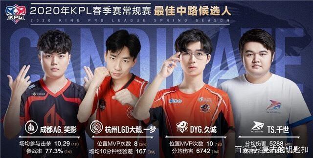 這次的事件